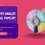 Dijital Pazarlamada SWOT Analizi Nasıl Yapılır? E‑Ticaret için Kurulum Rehberi