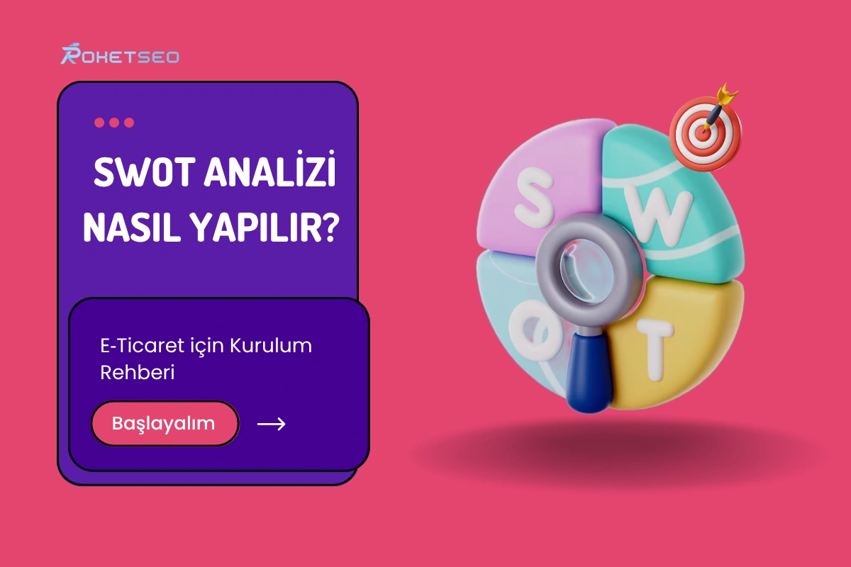 Dijital Pazarlamada SWOT Analizi Nasıl Yapılır? E‑Ticaret için Kurulum Rehberi